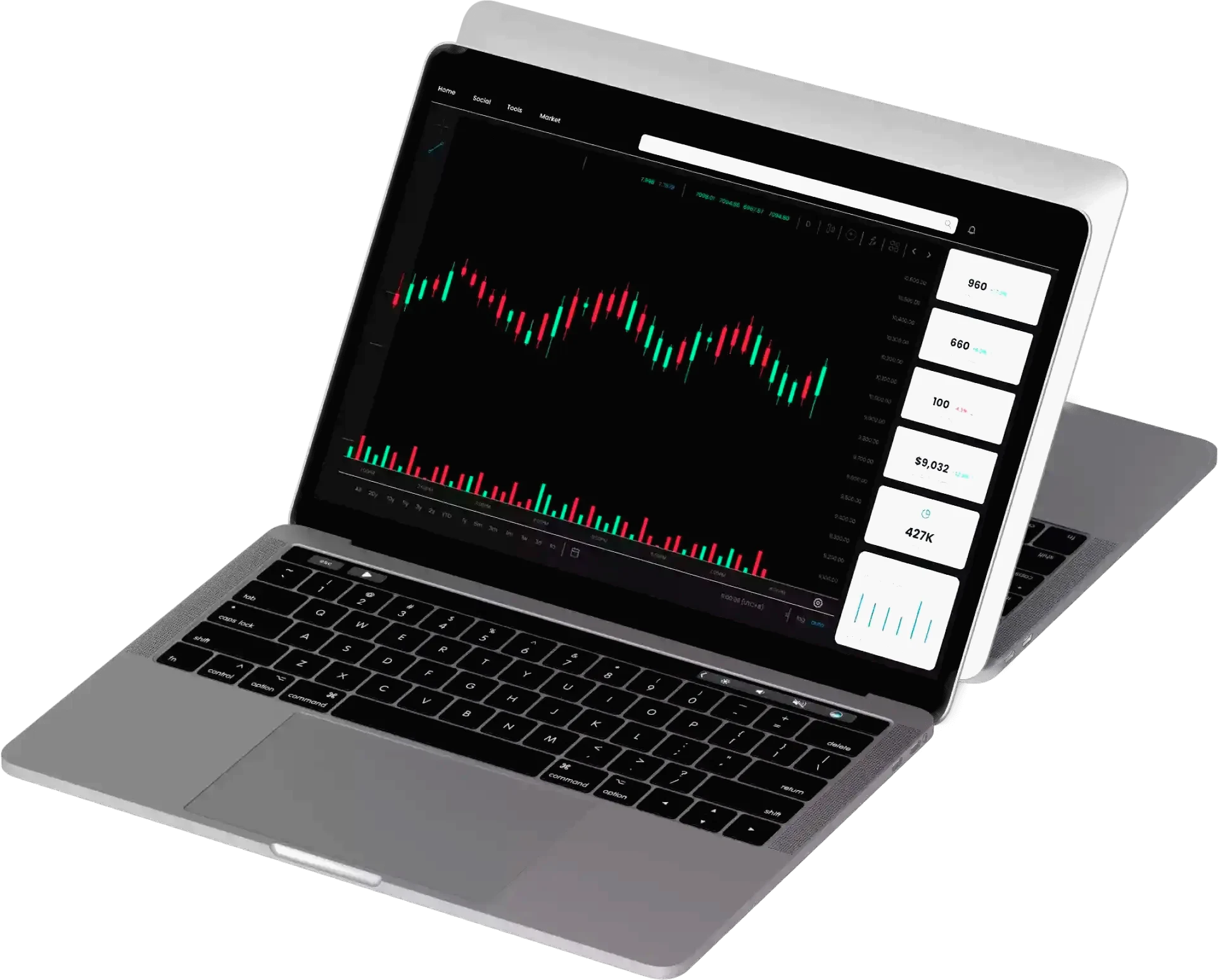 Beursèkvar trendanalyse